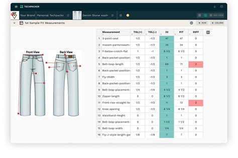 What is a Garment Spec Sheet and How to Add one in a Tech Pack